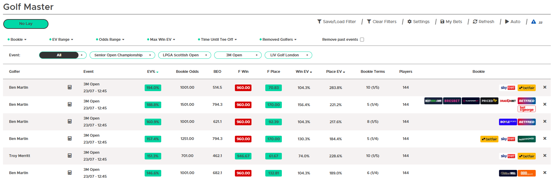 screenshot of the golf master tool